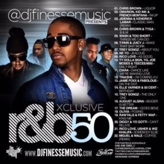 Xclusive R&B 50 + Xclusive R&B 50.000 | DJ Finesse (2 CD)